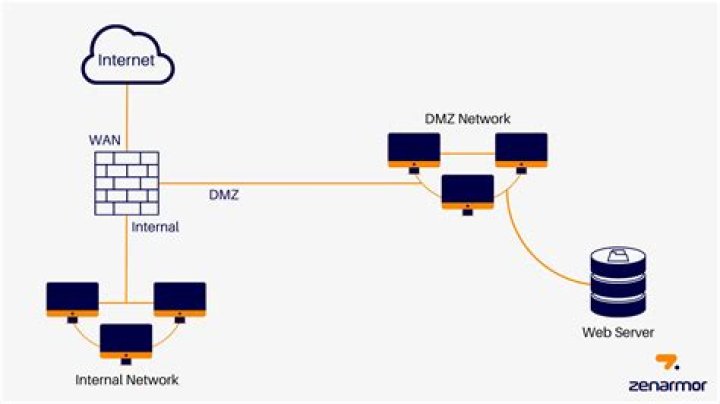What simpler mail server can I use instead of postfix?