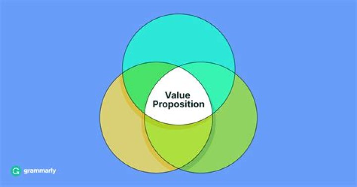 What symbol should be used to indicate that two propositions are consistent with each other?