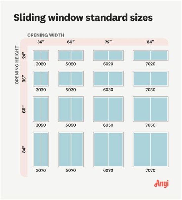 What to do if a window is bigger than the screen resolution?