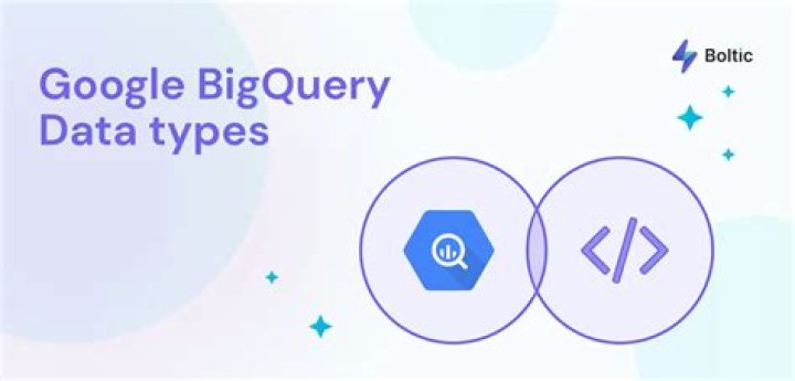 What to try to get BigQuery to CAST BYTES to STRING?
