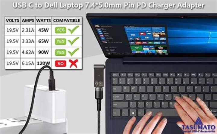 What would a laptop's reaction be to getting 5V fed into its 20V DC barrel charge port?