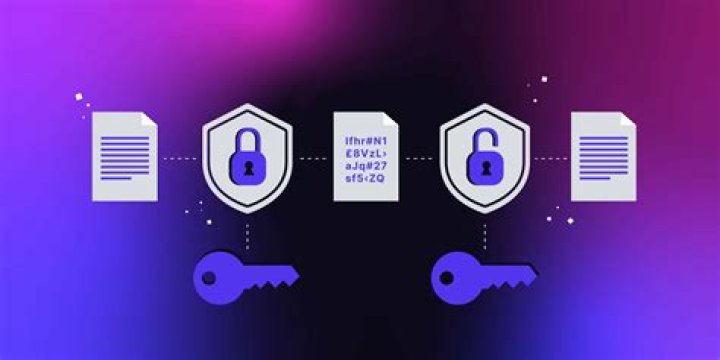 Whats (currently) the most secure encryption software? [closed]