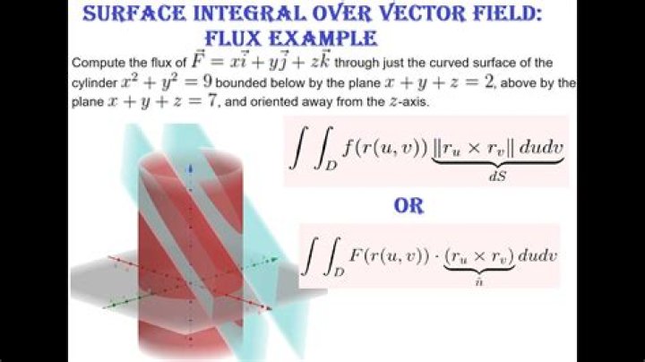 Whats the difference between surface integral and volume integral?