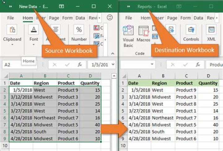 When copying formulas from one workbook to another, how to make the formula to use the data from the new workbook?