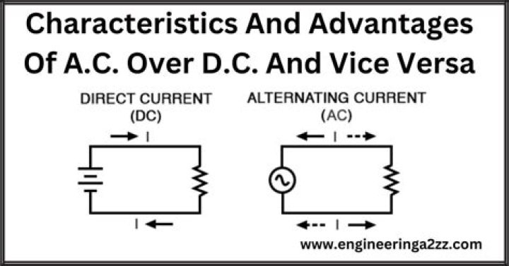 When do we use arrays over vectors in C++ and vice versa?