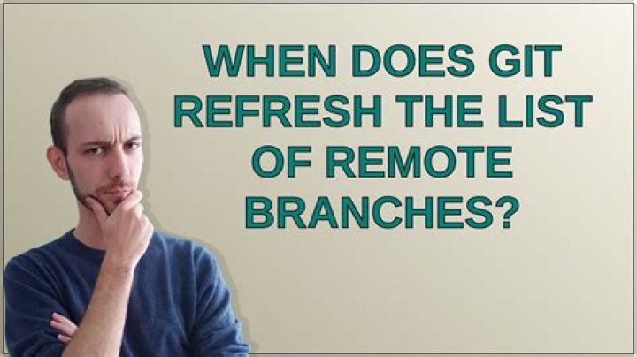 When does Git refresh the list of remote branches?