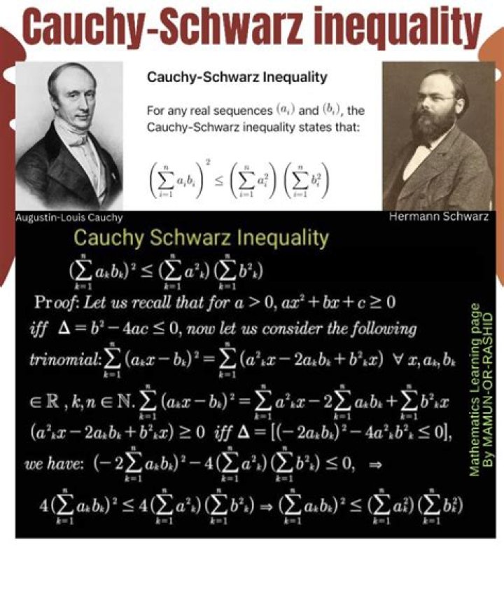 When does Schwarz inequality become an equality?