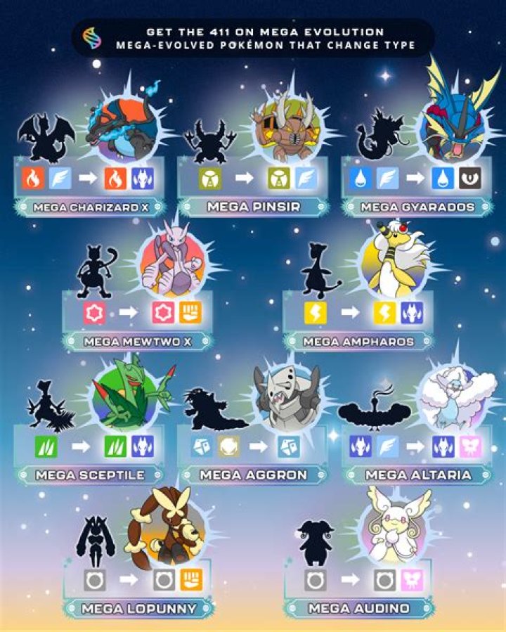 When does the Pokemon Tretta trading time show up?