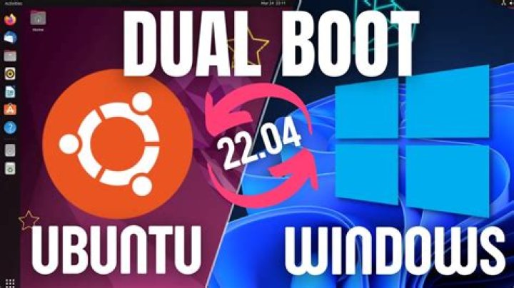 When i installed Ubuntu 22.04 alongside Windows for Dual Boot all of this happened and i didn't find any solution online to my problem