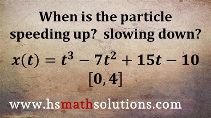when is the particle speeding up and when is it slowing down