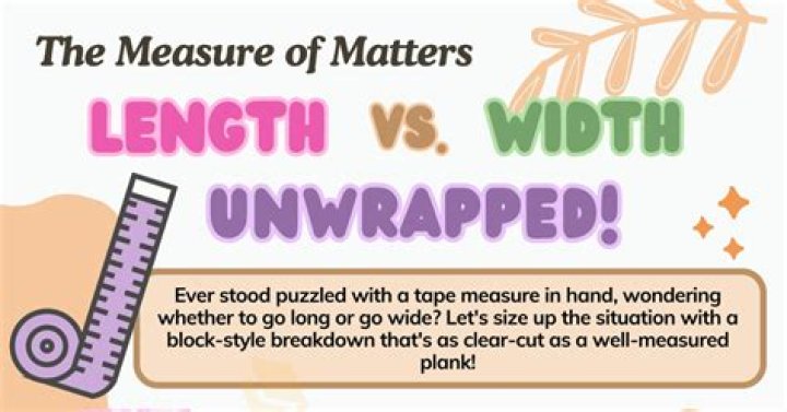 When to use .length vs .length() [duplicate]