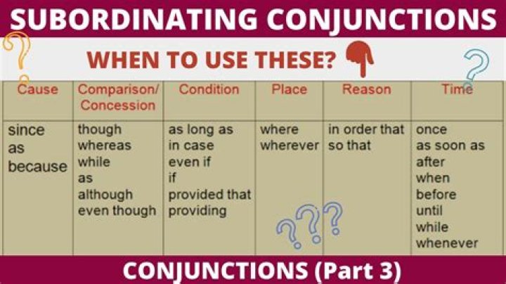 When to use NSSecureCoding