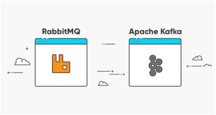 When to use RabbitMQ over Kafka? [closed]