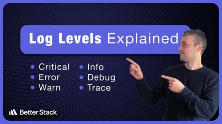 When to use the different log levels