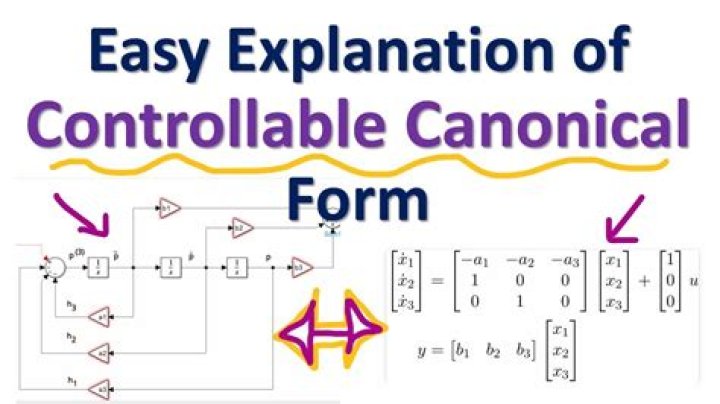 When using ConfigurationProperties with a camelCase prefix, how do I solve 