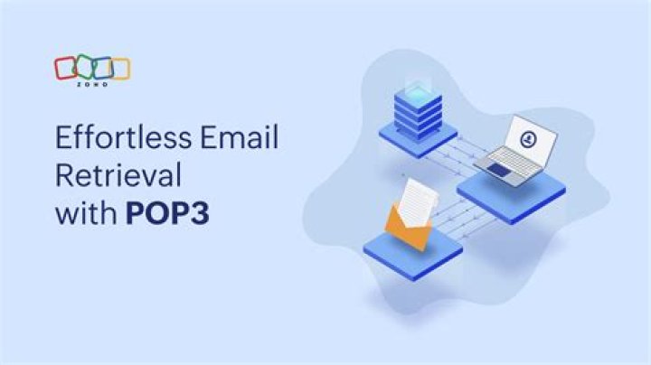 Where are pop3 files located?