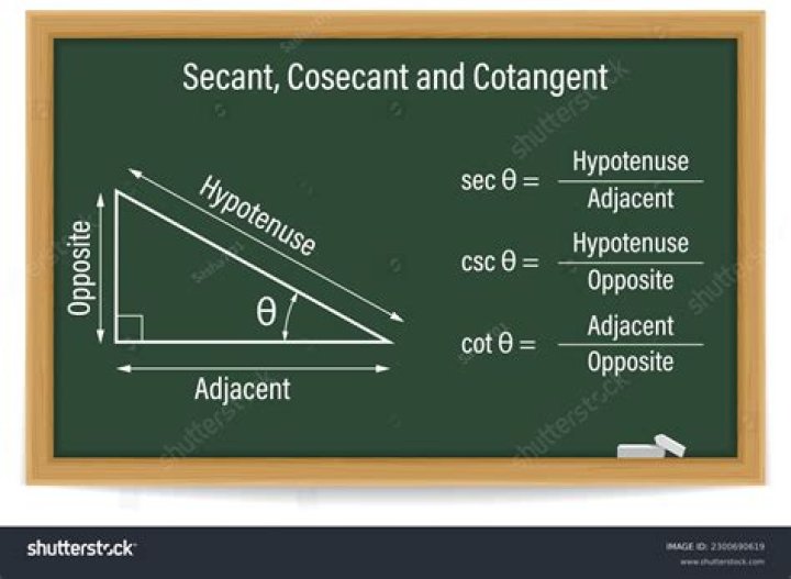 Where are secant, cosecant, and cotangent applied?