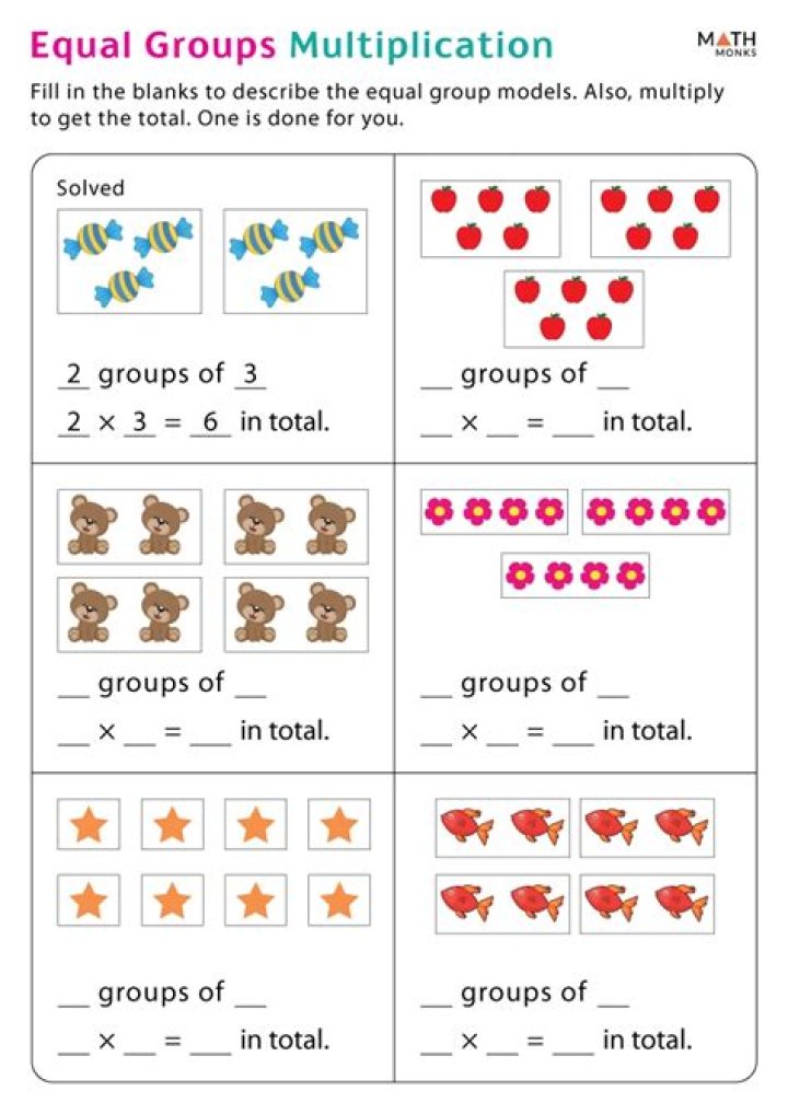 where can I find a library of finite groups with their multiplication tables?