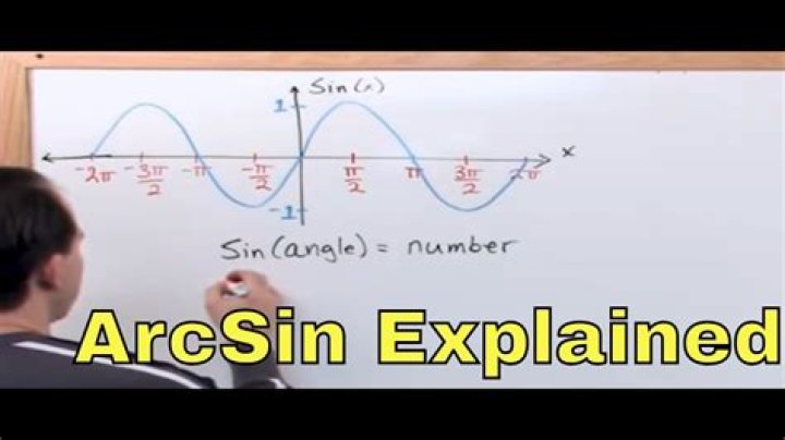 Where did I go wrong differentiating arccos(4/x)?