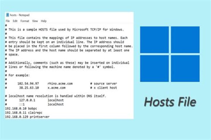 Where is the known_hosts file for OpenSSH for Windows?