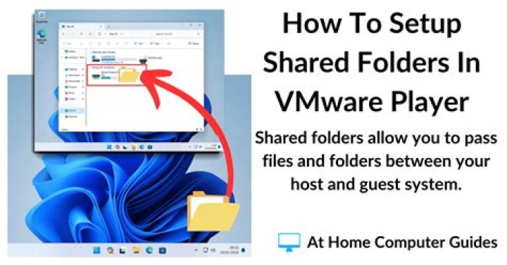 where is the shared folder in linux inside Vmware Player?