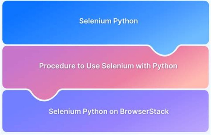 Where to find geckodriver needed by Selenium Python package? [duplicate]