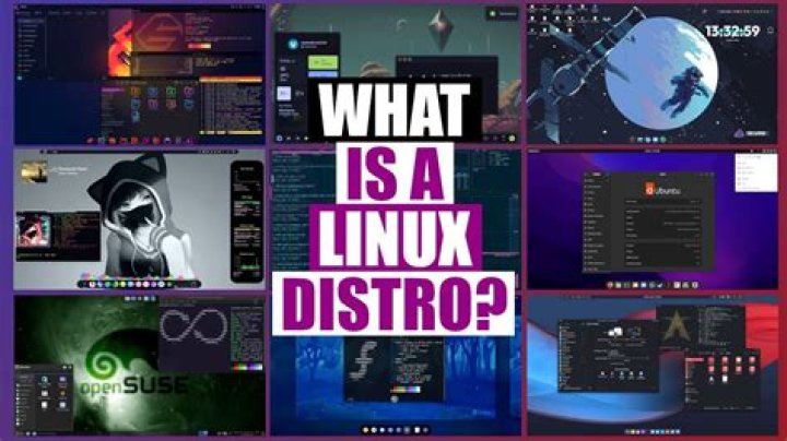 which distro has thumbnails in file upload