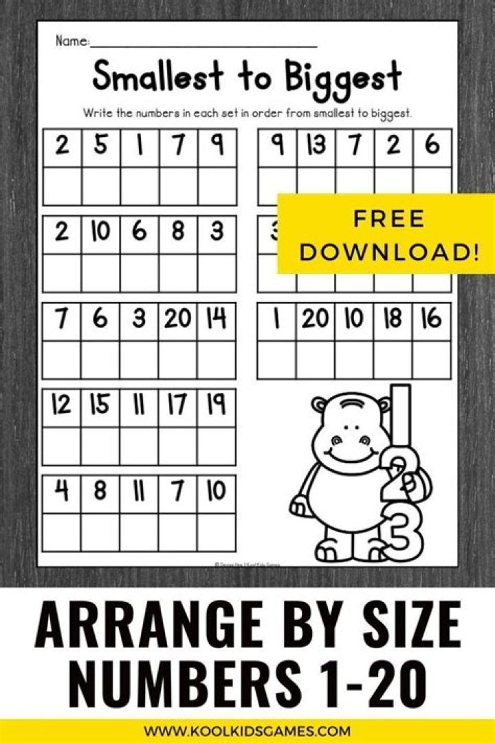 Which of the numbers $1, 2^{1/2}, 3^{1/3}, 4^{1/4}, 5^{1/5}, 6^{1/6} , 7^{1/7}$ is largest, and how to find out without calculator? [closed]