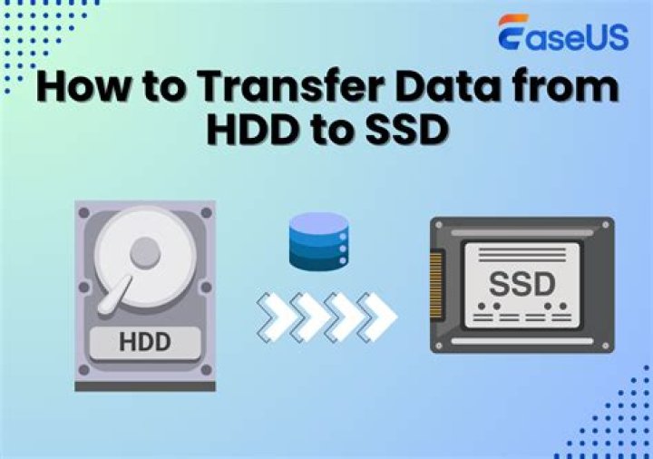 Which partitions should I clone when migrating Windows from HDD to SSD?