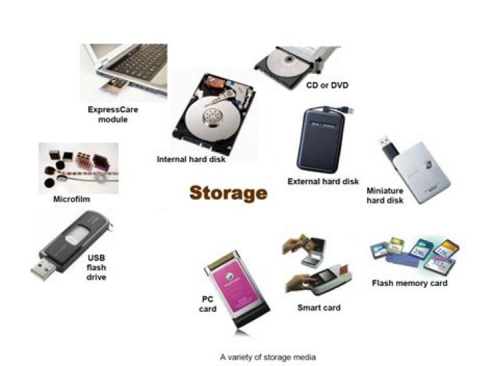 which storage type is good for large data when using dcc.Store()
