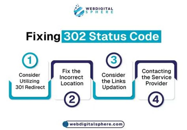 while hitting an API Request throws 302 status code how to solve this