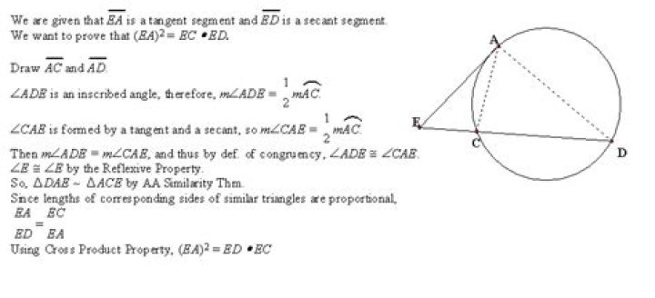 Why angle form by a secant and tangent outside a circle is half the intercepted arc?