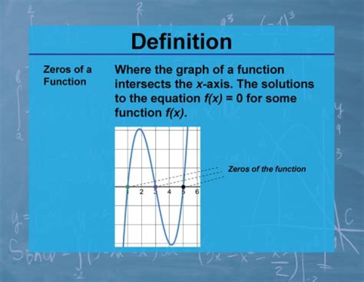 Why are zeros of functions so important?