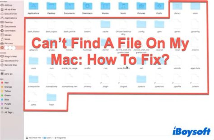 Why can't I save a file on my desktop?