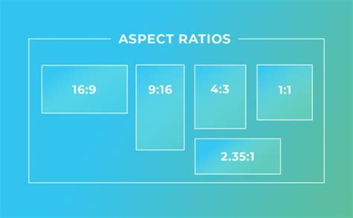 Why can't I see 16:9 aspect ratios?