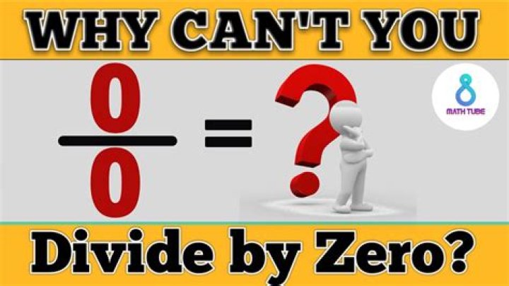 Why can we divide by zero in limits?