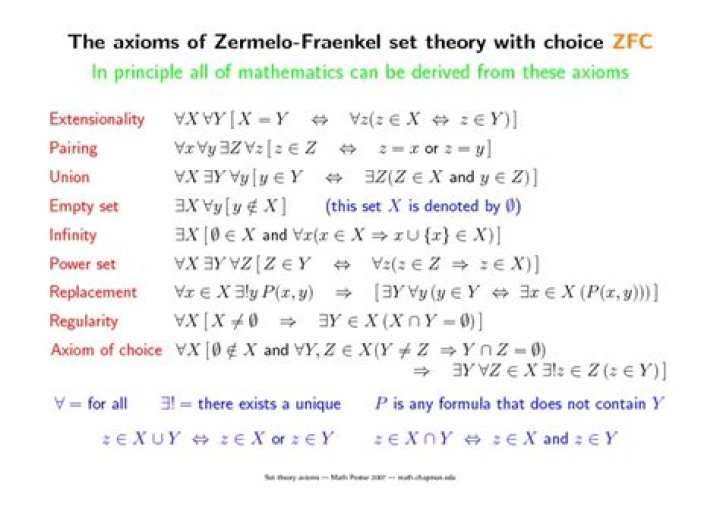 Why did mathematicians choose ZFC set theory over Russell's type theory? [closed]
