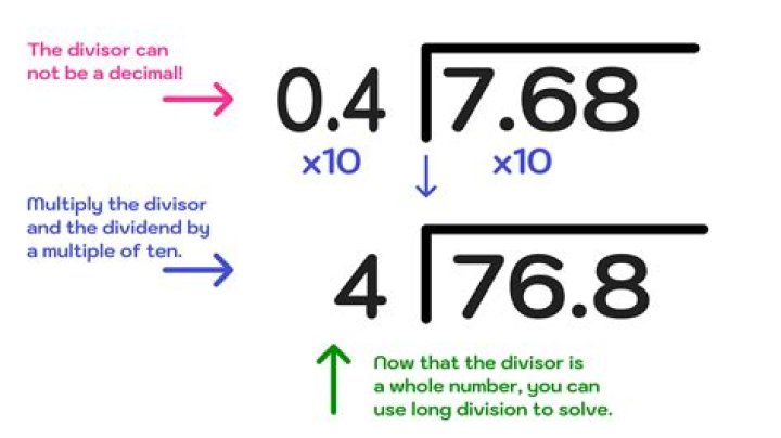 Why divide by $2m$