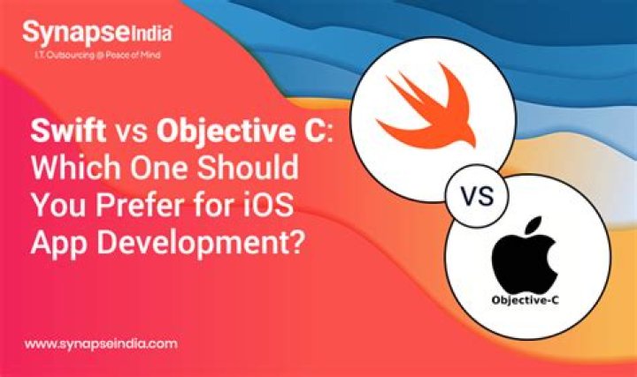 Why do Objective-C files use the .m extension?