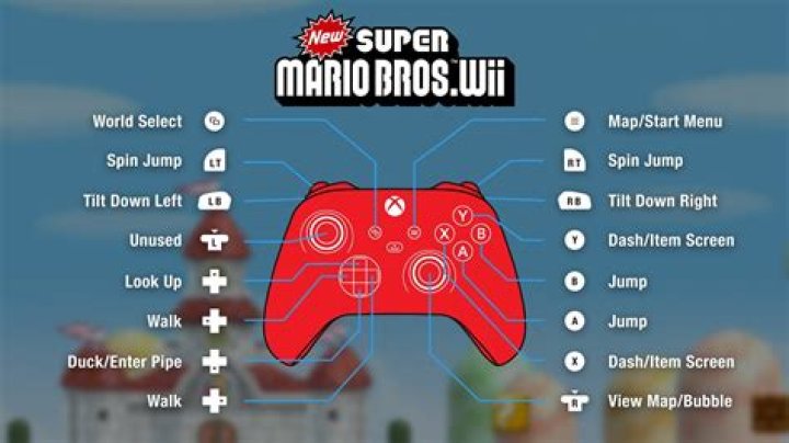 Why do stars appear on my save file icon for New Super Mario Bros. Wii?