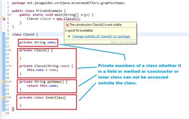 Why do we declare Private variables in Java?