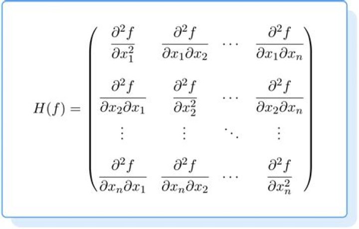 Why do we need to find the inverse of a Hessian in second order optimization?