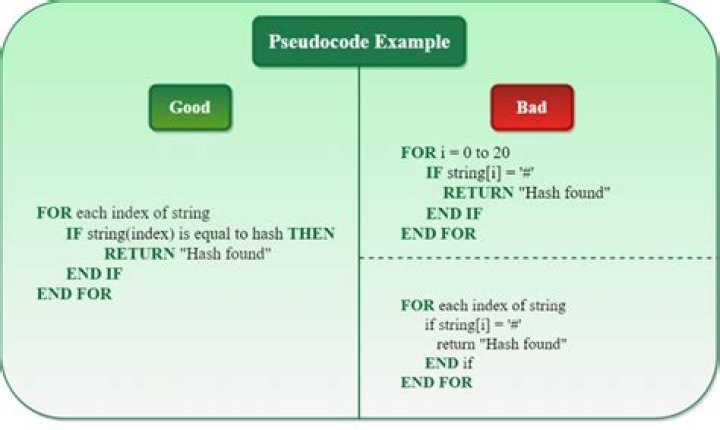 Why does 'sudo pwd' work but not 'sudo cd'?