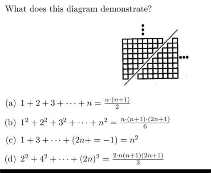 Why does $1+2+3+\cdots = -\frac{1}{12}$?