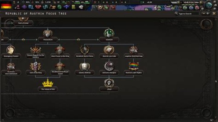 Why does 2 mod 4 = 2?