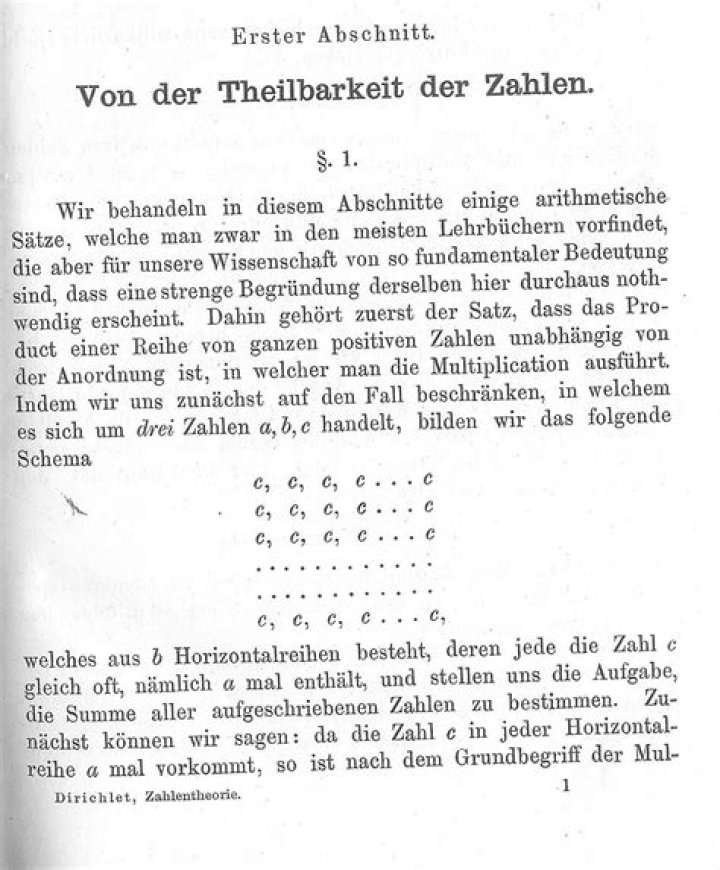 Why does $a\times b=b\times a$ for $a,b \in \mathbb{N}$?