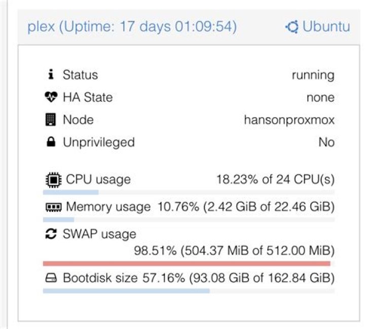 Why does Aide use all my memory and swap when running? [closed]