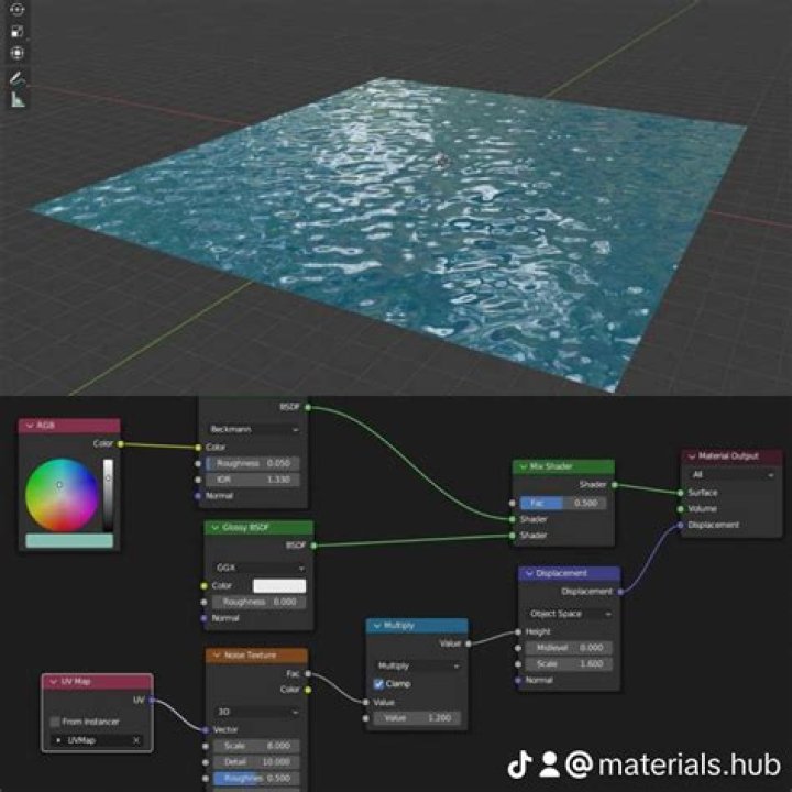 Why does D3DX11CreateShaderResourceViewFromMemory only upload a partial copy of my texture?