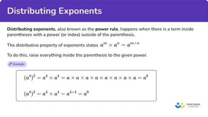 Why does parenthesis before exponents not apply to squaring a binomial?