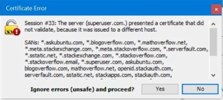 Why does putting a dot after the URL remove login information?